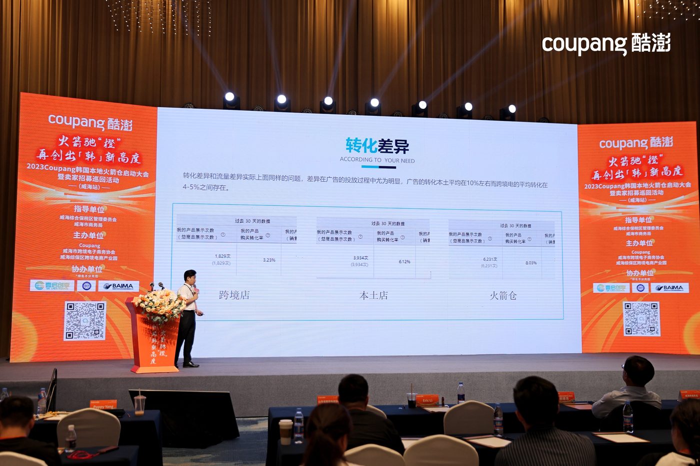 Coupang 课程现场